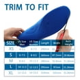 Walkomfy Reinforced High Arch Support Insoles for Women Men Plantar