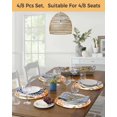 thumbnail image 5 of 15 Inch Round Placemats Set of 4, Orange Eucalyptus Leaves Non Slip Heat Insulation PP Table Mats, Spring Summer Botanical Washable Place Mats for Kitchen Dining Party Table Decor, 5 of 7
