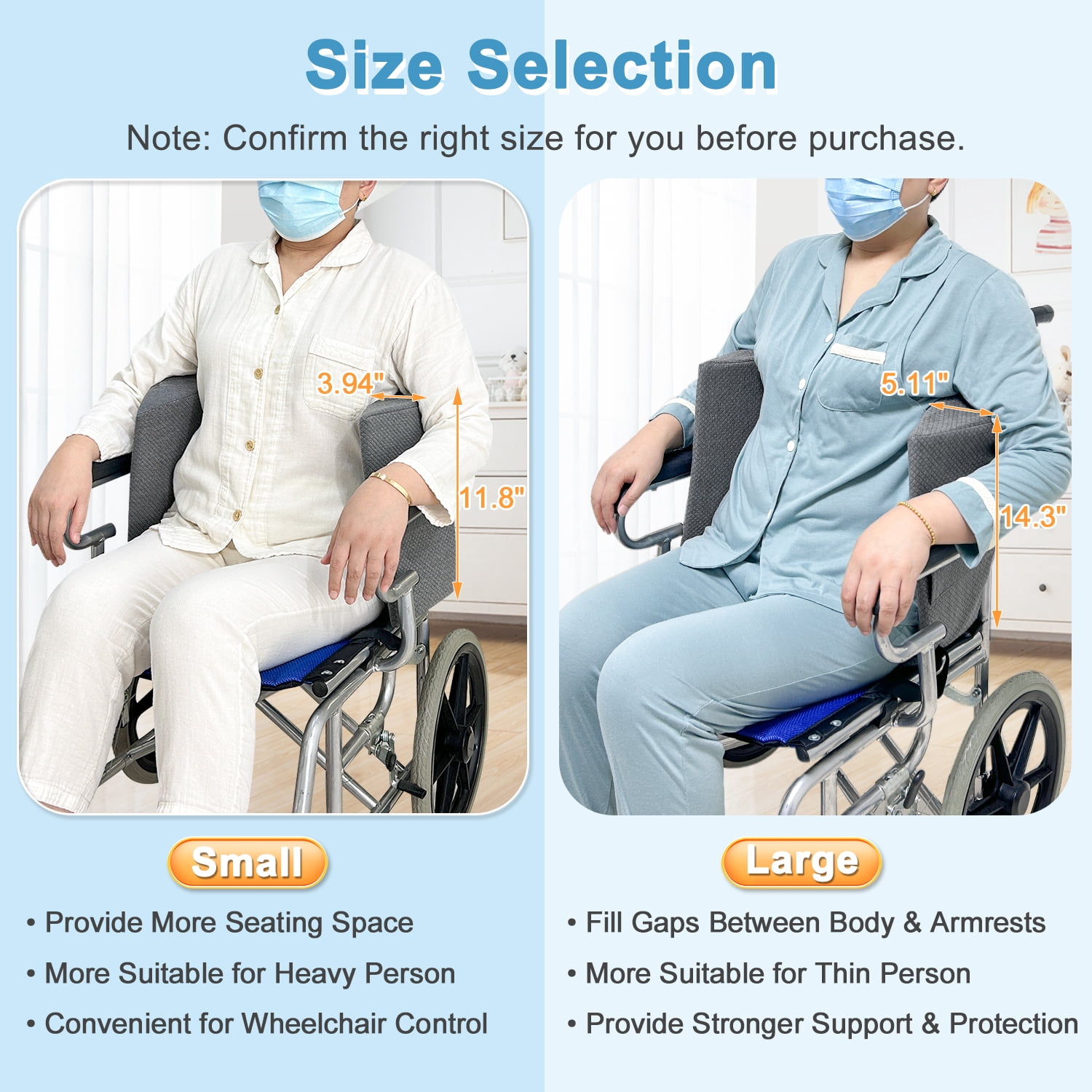 Wheelchair Lateral Support Cushions, Foam Lateral Positioning Wedge Pillow for Back, Side Support, Posture Corrector Wedge Cushion for Seniors (Small)