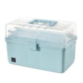 thumbnail image 1 of Large Blue PP Plastic 3-Layer Medicine Cabinet with 180° Open Angle, Waterproof & Moisture-Proof Design, Portable Handle, Buckle Closure, and Spacious Storage for Home Medical Supplies Organization, 1 of 6