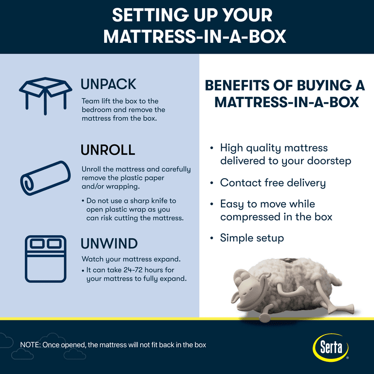 Serta 12 Medium Cooling Memory Foam Mattress in a Box Fiberglass Free Shop Black Friday Deals for 2024 Walmart