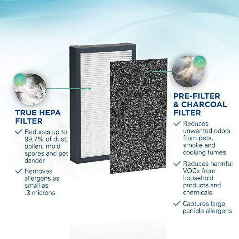 Guardian Technologies GermGuardian Air Purifier Filter FLT4100 Genuine HEPA Replacement Filter E for AC4100 AC4100CA AC4150BL AC4150PCA Germ