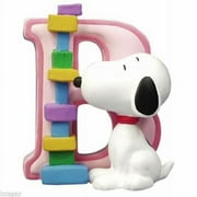 Peanuts Snoopy Letter B Collectible Figurine #8572