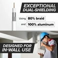 thumbnail image 4 of FLINT - White, Booted Rg6 Coaxial Cable, All Weather Proof Coax, 2 Feet (0.6 Meter), 4 of 6