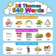thumbnail image 3 of Máquina didáctica de tarjetas didácticas de juguete Kidzdo 520 ABCs 1-6 años, 3 of 7