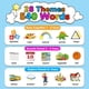 thumbnail image 3 of Máquina didáctica de tarjetas didácticas de juguete Kidzdo 520 ABCs 1-6 años, 3 of 7