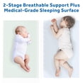 thumbnail image 4 of Sealy Baby Serene Duo-Sleek Crib Mattress 2-Stage Antibacterial Waterproof Infant and Toddler Mattress, 4 of 19