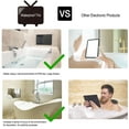 thumbnail image 3 of Elecsung 18.5 inches Full Touchscreen Smart Waterproof Mirror TV for Bathroom Led Spa Kitchen Dtv Atsc Television, 3 of 10