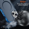 thumbnail image 5 of KOMI Magnetic for iPhone 13 Case, [Compatible with MagSafe][10 FT Military Grade Drop Protection] [2+Tempered Glass Screen Protector] Non-Slip Heavy Duty Full-Body Shockproof Phone Case, Deep Blue, 5 of 5