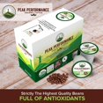 thumbnail image 6 of USDA Organic Coffee Pods. Compatible With K-CUP And Keurig Machines. High Altitude USDA Organic Coffee. Fair Trade Low Acid Beans Medium Roast Single Serve 24 Count Recyclable Cups, 6 of 10