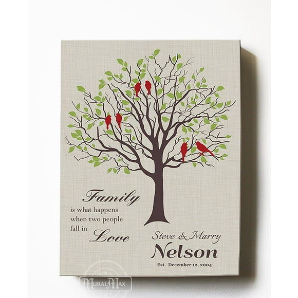 MuralMax Arbre en Toile Personnalisé Inspirant Verset - la Famille Est Ce Qui Se Passe Quand Deux Personnes Tombent Amoureuses - Décoration Murale Cadeaux pour Jalons Occasions - Couleur - Taupe Clair - Taille - 16x20