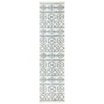 thumbnail image 2 of SAFAVIEH Sedona Josephina Southwestern Runner Rug, Ivory/Blue, 2'4" x 9', 2 of 9