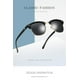 thumbnail image 5 of Gafas de sol polarizadas sin borde medio para hombres (marco de leopardo pieza verde azulado) - Gafas de sol retro de medio marco con protección UV400 para gafas de sol polarizadas unisex para hombre, 5 of 5