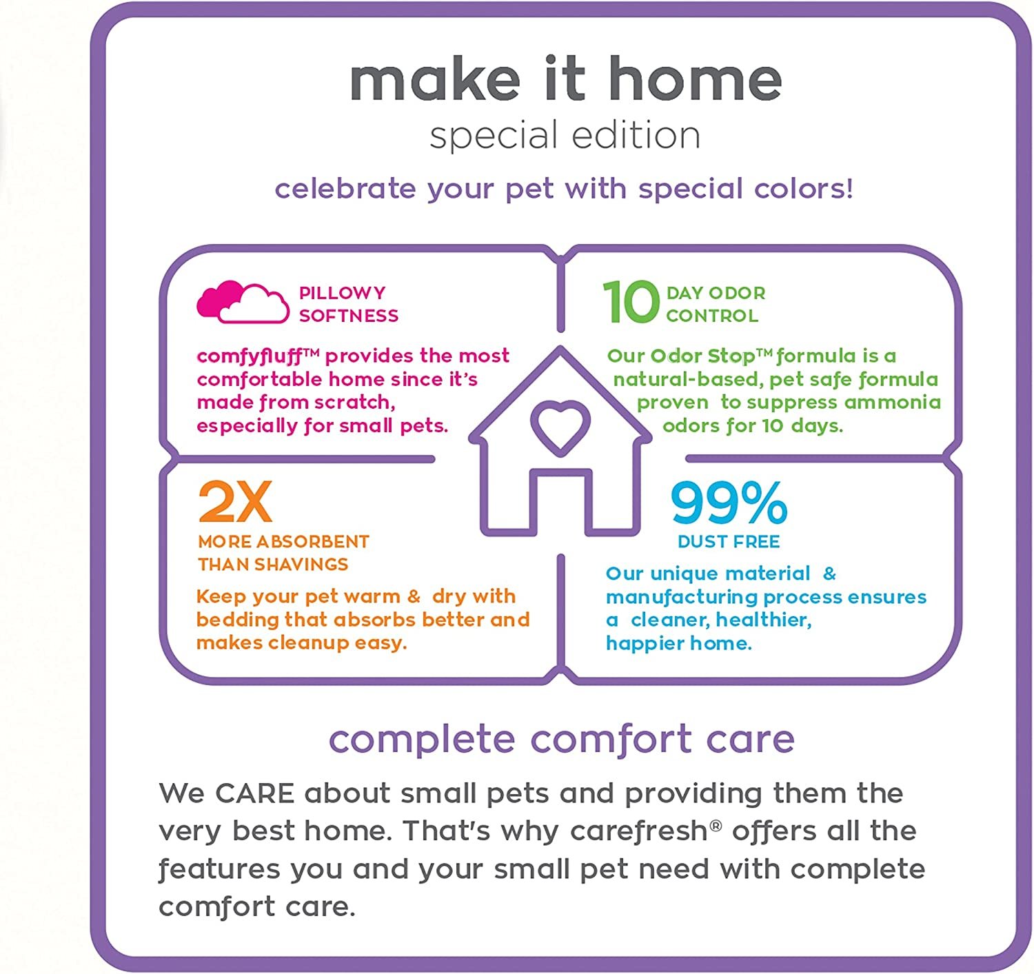 CareFresh Sea Glass Small Pet Bedding, 23L photo 6