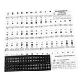 thumbnail image 1 of EeaseCA Piano Stickers for 37/49/54/61/88 Key Keyboards Transparent and Removable, 1 of 8