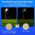 thumbnail image 6 of MUCH 10000W Solar Street Light Commercial, IP67 Waterproof Dusk to Dawn Motion Sensor Outdoor 320° Security Flood Light with Remote & Pole for Parking Lot Yard, 6 of 10