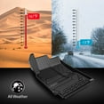 thumbnail image 4 of Lasfit Car Floor Liners for 2015-2022 Ford F-150 Floor Mats SuperCrew Custom Floor Mats 1st & 2nd Row Seat, Don't Fit Super Cab & Regular Cab, Don't Fit With Rear Under-seat Storage, 4 of 14