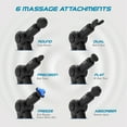 PROfit Elite 180 Handheld Therapeutic Percussion Massage Gun