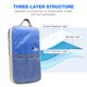 thumbnail image 4 of Pickleball Bag Ligero Ajustable Resistente A Rasguído Gran Capacidad Estructura de Tres Capas Pickleball Paddle, 4 of 6