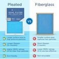 thumbnail image 5 of Medify Air 14x20x1 Air Filter, MERV 11 Pleated with HEPA, HVAC Furnace Filter, 2-Pack, 5 of 7