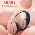 thumbnail image 3 of Hybrid Active Noise Cancelling Headphones, Wireless Headphones Bluetooth 5.4 with Transparent Mode, Hi-Res Audio, Deep Bass, 70H Playtime Over Ear Bluetooth Headset for Work/Travel/Home/Office, 3 of 7