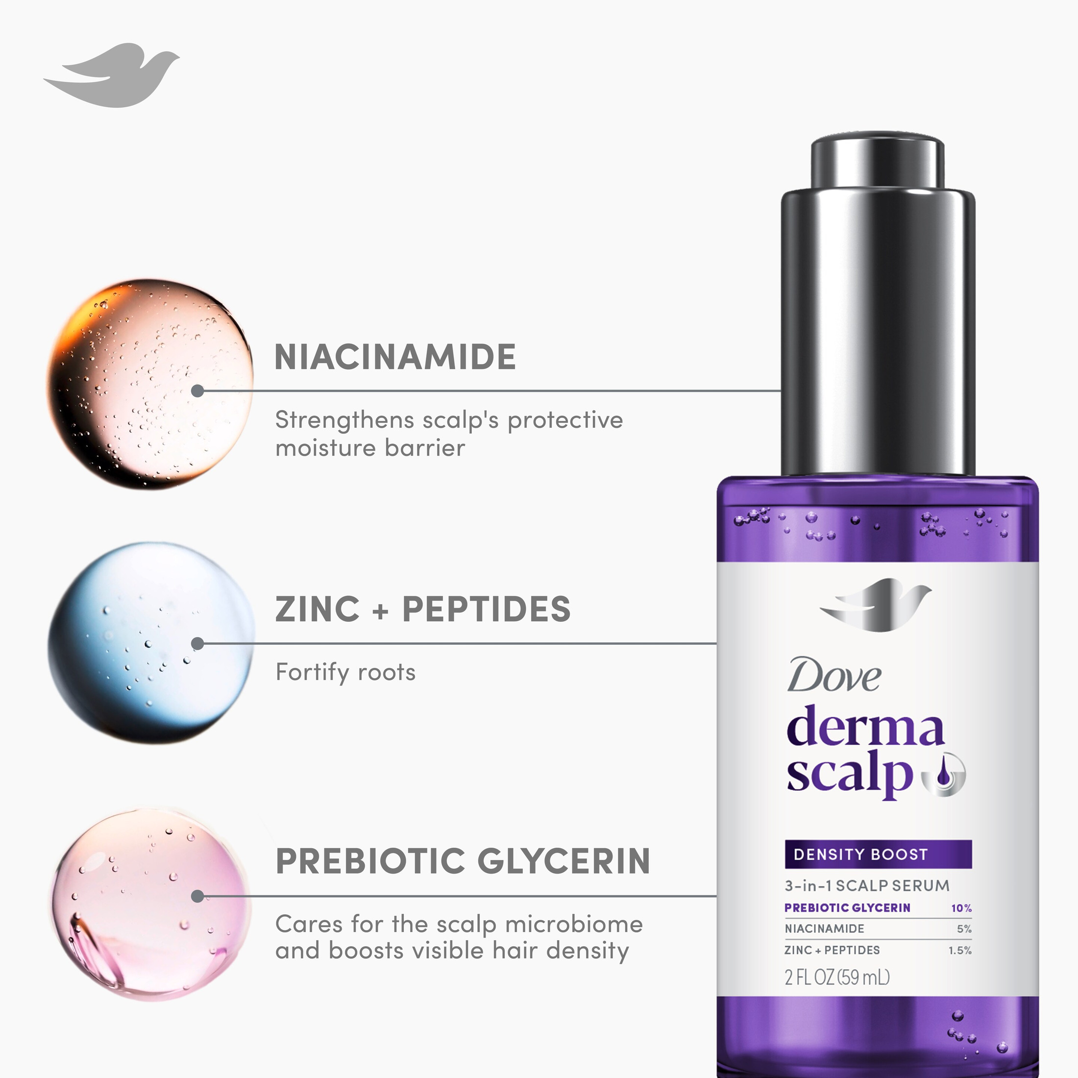 Dove Derma Scalp Density Boost 3-in-1 Scalp Serum, 2 fl oz photo 4