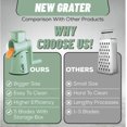 thumbnail image 4 of Multifunction Cheese Grater Kitchen Food Tools Chopper Beige, 4 of 5