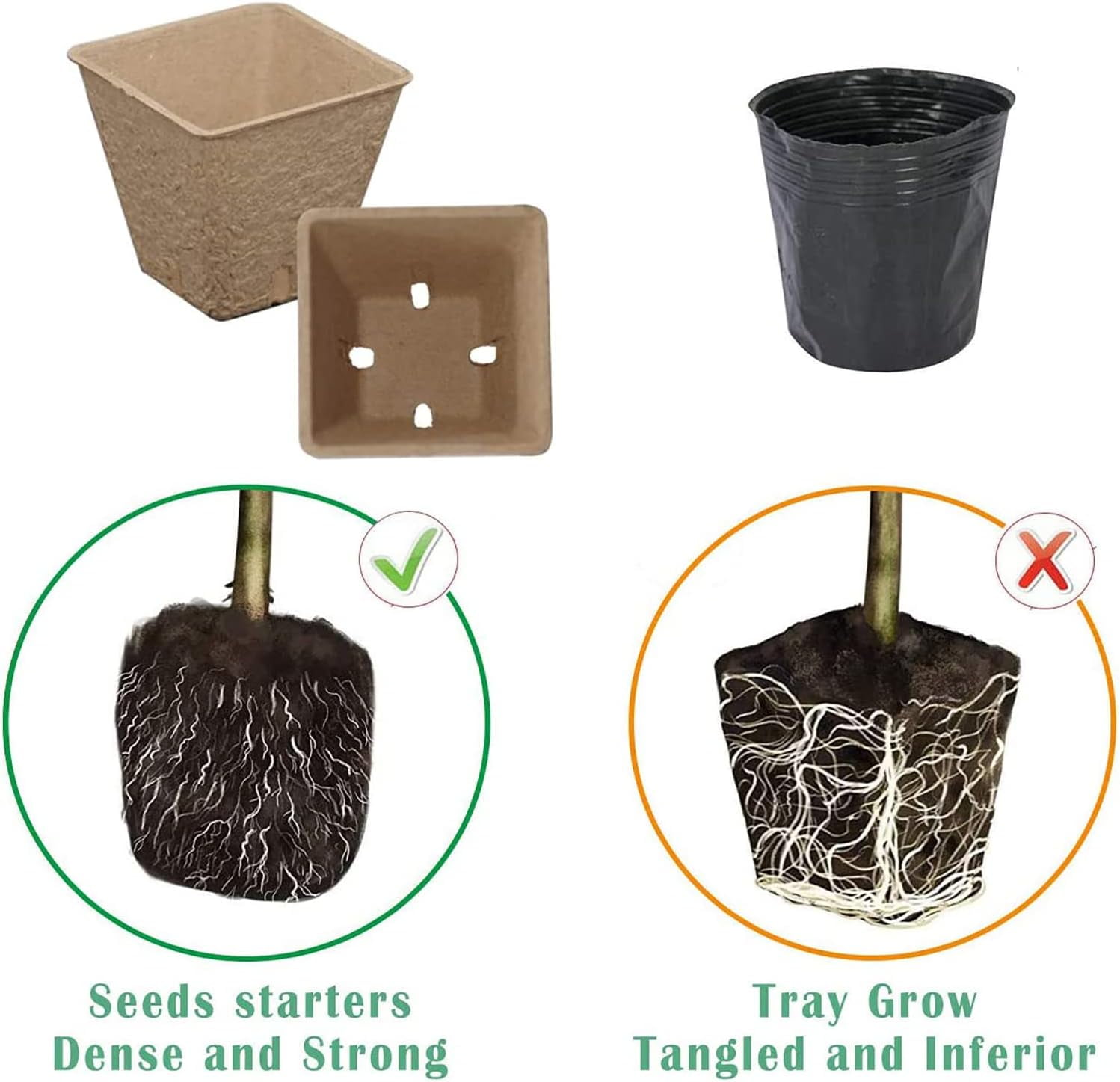 Seed Starter Kit with 90 Peat Pots for Seedlings Seed Starter Trays, 5 Plastic Growing Trays 20 Plant Labels & 3 Garden Tools, Outdoor or Indoor Herb Garden Nursery