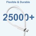 thumbnail image 2 of Cable cargador para iPhone XCF USB a Lightning 2 m carga rápida para iPhone 14 Pro/14 Pro Max/13/12/11/XR/XS/X/8/7/6/6s/Plus/SE/XR/iPad Air, 2 of 4