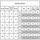 thumbnail image 3 of Women Pyjamas Set Nightwear Casual Cami Vest Shorts Sleepwear Loungewear, 3 of 3