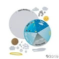 thumbnail image 3 of Weather Wheel Craft Kit, Craft Kits, Misc CYO - General, CYO - General, 12 Pieces, Multicolor, 3 of 3