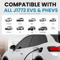 thumbnail image 3 of Cargador EV Roma Level 2 de 7,68 kW, 32 A, 220 V-240 V, con cable de 25 pies, 3 of 8