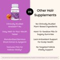 thumbnail image 4 of EZ Melts Hair Health Complete - Hair Supplement to Support Strength & Growth - Includes AnaGain Nu, Biotin, Apigenin, Bambo Silica & More - 1 Pack, 4 of 10