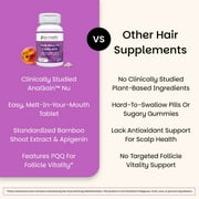 EZ Melts Hair Health Complete - Hair Supplement to Support Strength & Growth - Includes AnaGain Nu, Biotin, Apigenin, Bambo Silica & More - 1 Pack