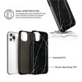 thumbnail image 3 of Secret Dark - iPhone 12 Pro Max Case,iPhone 12, 3 of 9