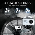 thumbnail image 5 of 36"Industrial Fan High Velocity,Heavy Duty Drum Fan up to 18600CFM,3-Speed & 360°Adjustable,Ideal for Home, Garage, Indoor/Outdoor Use, Black, 5 of 8