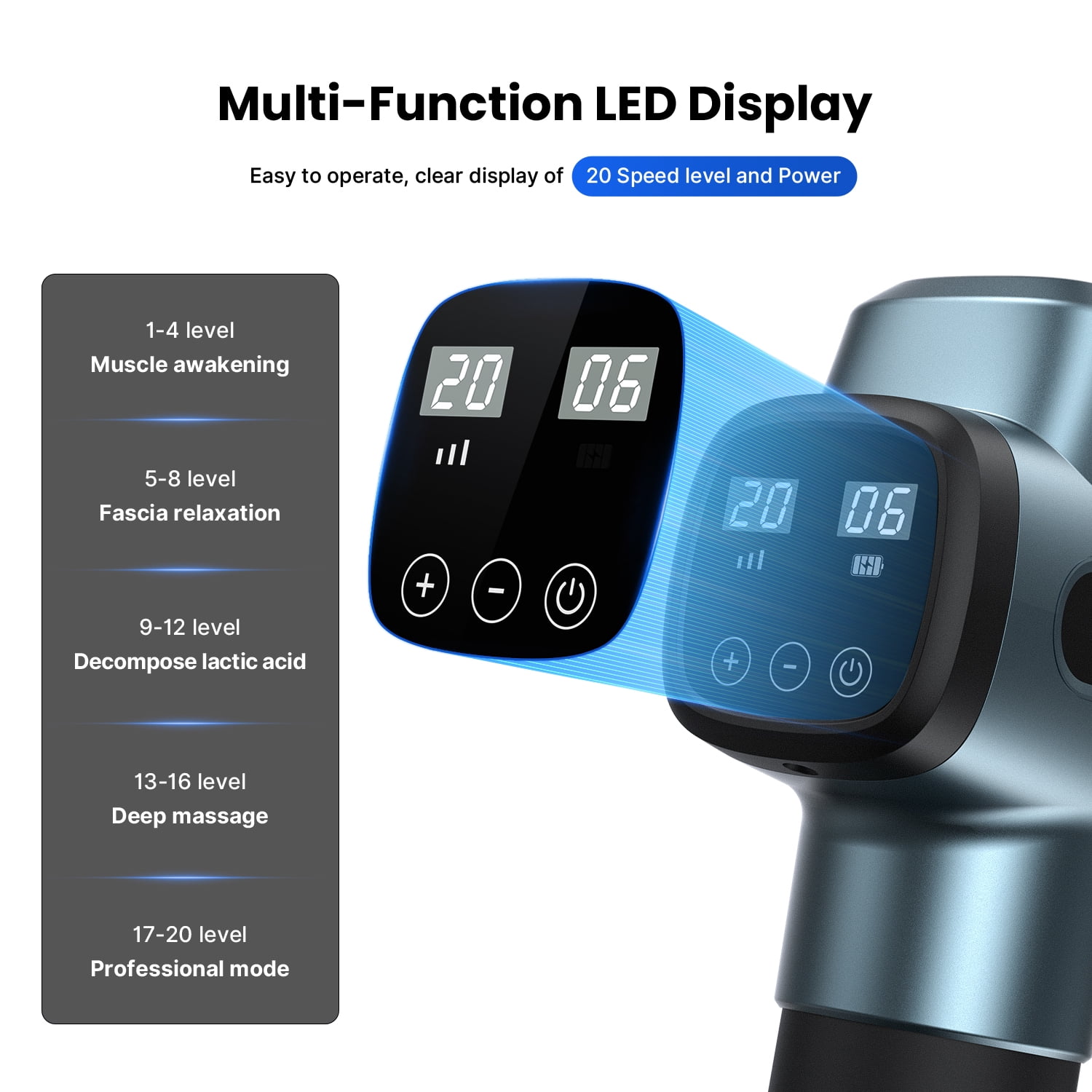 RENPHO Body Massager Muscle Massage Gun for Pain Relief Deep Tissue with 6 Massage Heads, FSA HSA Eligible, Gifts for Women Men, Blue
