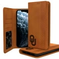 thumbnail image 5 of Oklahoma Sooners iPhone Folio Case, 5 of 7