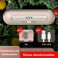 thumbnail image 4 of Hot6sl Ofertas de La Semana Desodorante Refrigerante, Reutilizable, Mini Desodorante Refrigerante Usb, 1200 Mah, Puerto Usb Recargable, Portátil, para Armario y Zapatos, 4 of 5