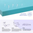 3 Inch Memory Foam Mattress Topper Queen Size Pressure Relief Cooling