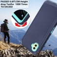 thumbnail image 5 of Asuwish Compatible with Samsung Galaxy A05 Phone Case Hybrid Rugged Shockproof Hard Protective Drop Proof Full Body Heavy Duty Mobile Cell Cover for Ao5 A 05 Women Men Blue, 5 of 8