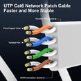thumbnail image 4 of Cable Ethernet CableGeeker Cat 6 30 m para interiores y exteriores, blanco, 4 of 9