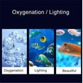 thumbnail image 6 of Aquarium Air Bubble LED Light, RGB LED Fish Tank Light with 16 Colors 4 Modes Remote with Control IP68 Aquarium Lamp with for Turtle Tank, Betta, Shrimp, 6 of 7