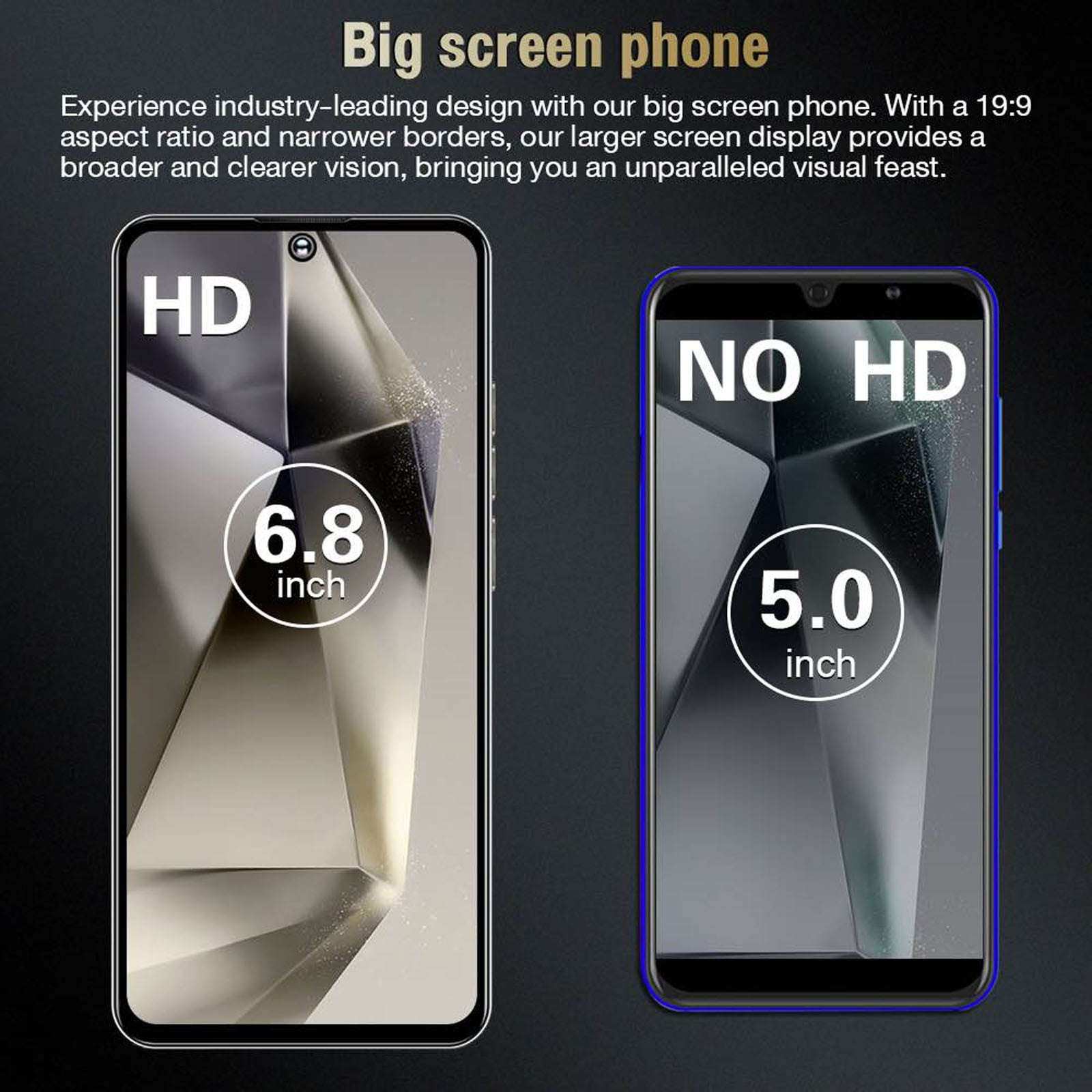 HOMBOTI Cell Phone Clearance Unlocked Phone Smartphone With Android Memory 2GB+16GB 6.8Inches 3G SC7731E Quad-Core CPU Front Camera2MP + Rear Camera 2MP
