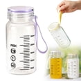 thumbnail image 2 of CozeLy Glass Water Bottle with Measurements 300ml Leak Proof Lid and Insulated Sleeve Reusable Travel Coffee Mug for Hot and Cold Drinks, 2 of 9