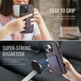 thumbnail image 2 of Case Designed for iPhone 13, Classic PU leather Kickstand & Hand Grip, Support Magnetic Car Mount Shockproof Protective Ultra Slim Back Case Cover for iPhone 13, Purple, 2 of 6