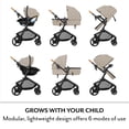 thumbnail image 6 of Evenflo Pivot NXT Travel System with LiteMax NXT Infant Car Seat (Lilas Pink), 6 of 9
