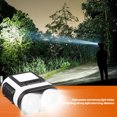 thumbnail image 2 of Lámpara Cabeza Sensor COB LED Faro USB Recargable para Pesca Al Aire Libre Camping, 2 of 9