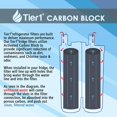 thumbnail image 4 of Tier1 Refrigerator Water Filter Replacement for WF2CB PureSource2, NGFC 2000, 1004-42-FA, 469911, 469916, FC100, 3 Pack, 4 of 8