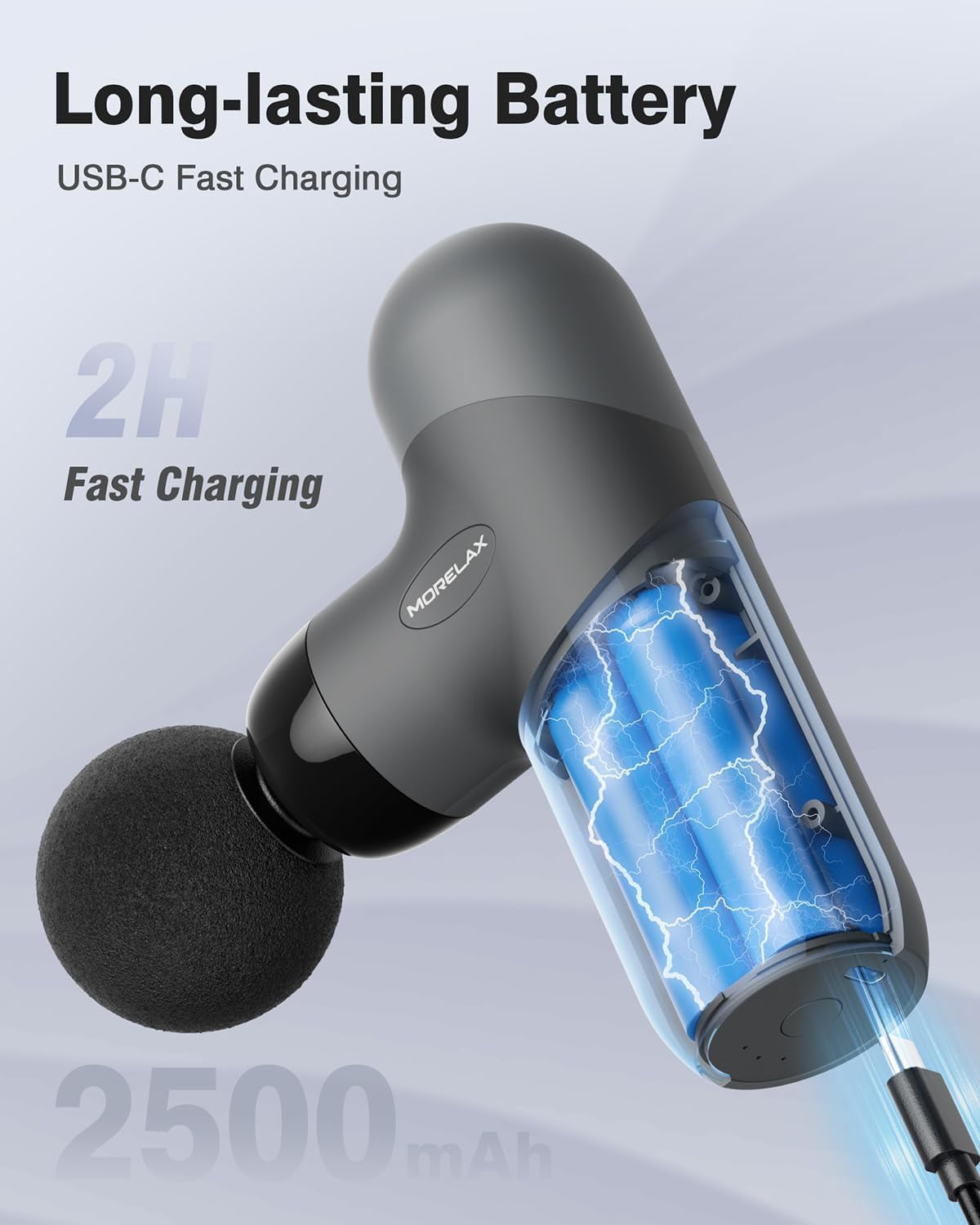 Mini Massage Gun, Deep Tissue Portable Percussion for Back Pain Relief, Compact Sports Travel